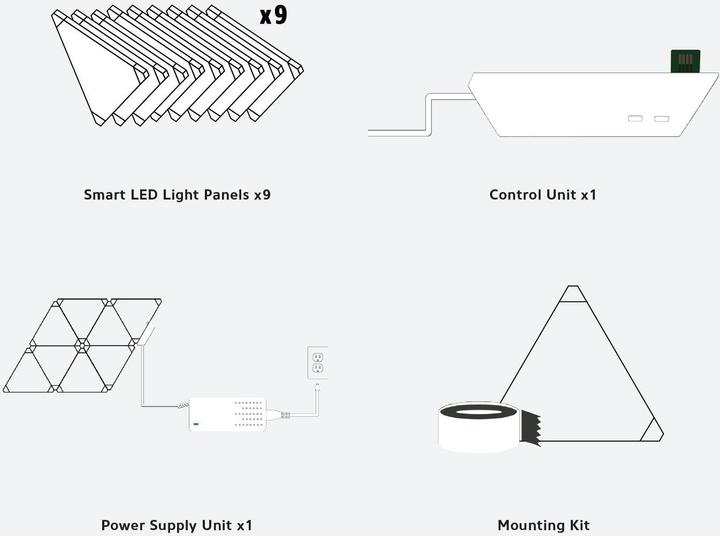 Immagine prodotto Nanoleaf Starter Kit Aurora (100 lm)