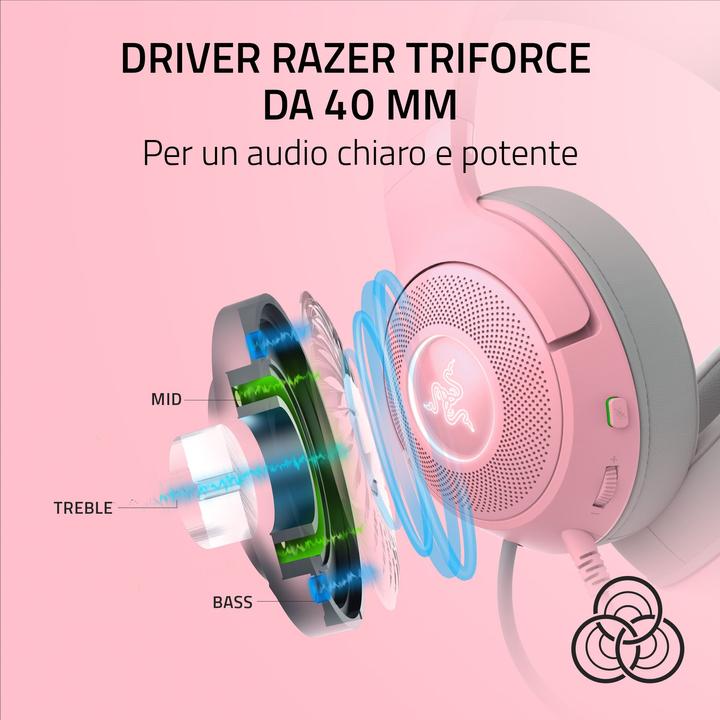 Produktbild Razer Kraken Kitty V2 (Kabelgebunden)