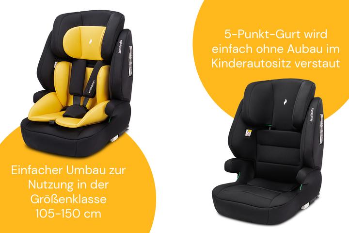Produktbild Osann Jazzi Isofix (Kindersitz, ECE R129/i-Size Norm)