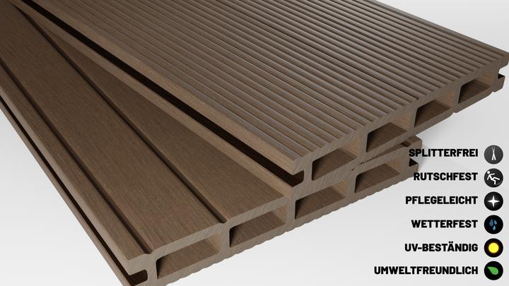 Produktbild ® 36m² Braun WPC Terrassendielen Komplettset
