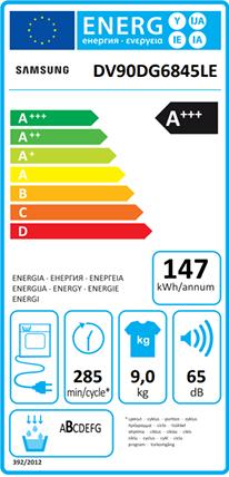 Energie-Label Samsung Wäschetrockner DV6000, 9kg, A+++ (9 kg, Rechts)