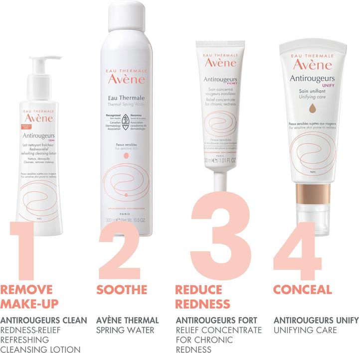 Image du produit Avène Soin concentré rougeurs installées Antirougeurs FORT (30 ml, Crème de jour)