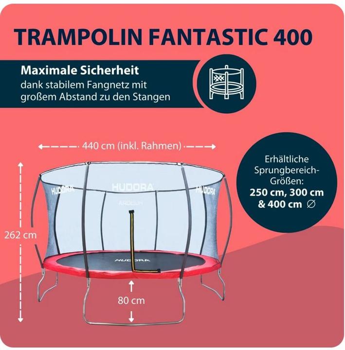 Actual product image Hudora Fantastic Trampoline 400V (400 cm)