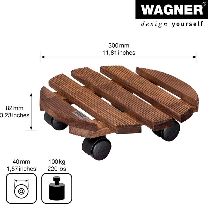Image du produit Wagner System Pays