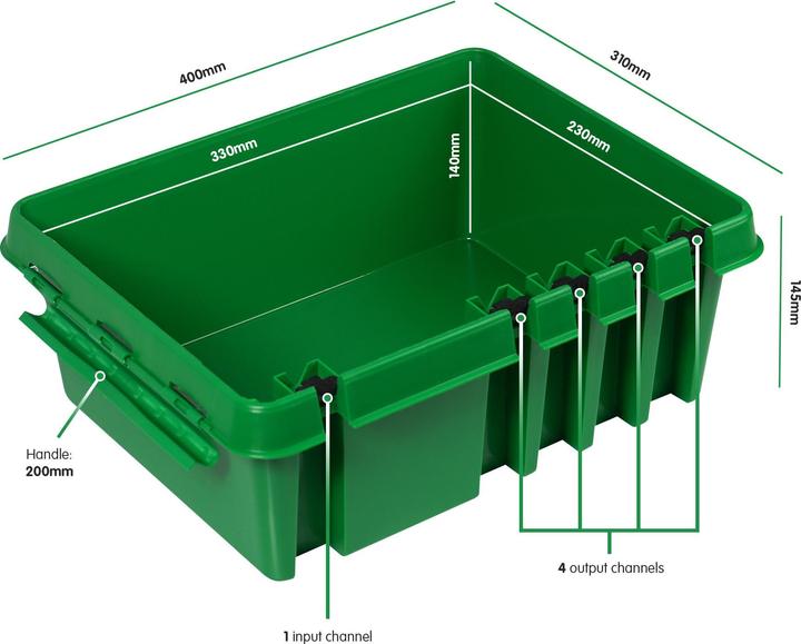 Actual product image Dri-Box 330