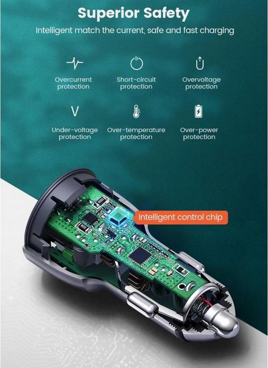 Immagine prodotto Ugreen Caricatore da auto doppio USB QuickCharge 3.0 36 Watt