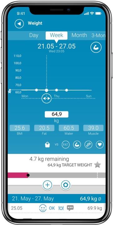 Actual product image Medisana BS600 Connect (180 kg)