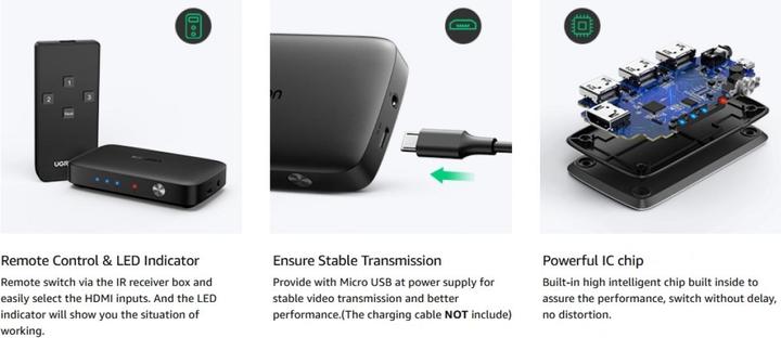 Produktbild Ugreen HDMI Switch