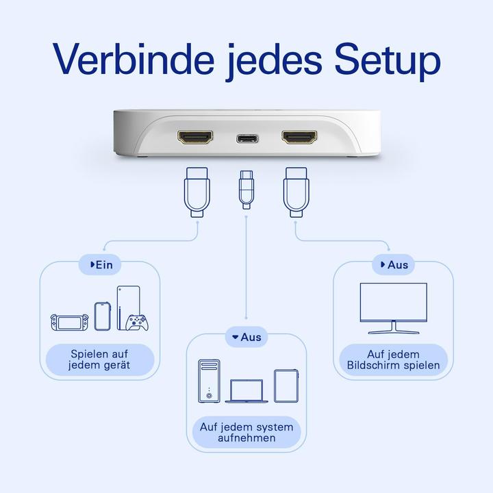 Produktbild Elgato Game Capture Neo (Mac, PC)