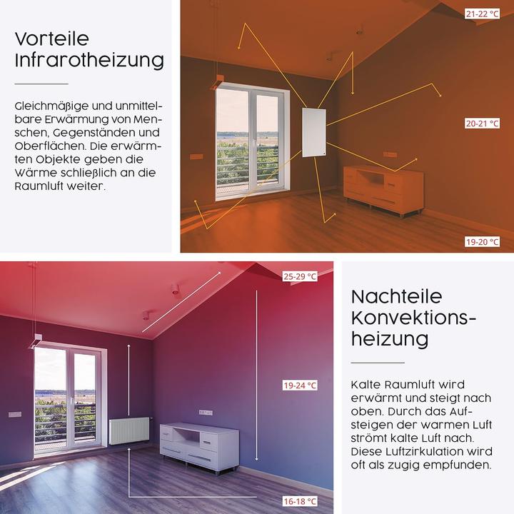 Produktbild Könighaus Elektroheizung mit Thermostat, 600W, Weiss