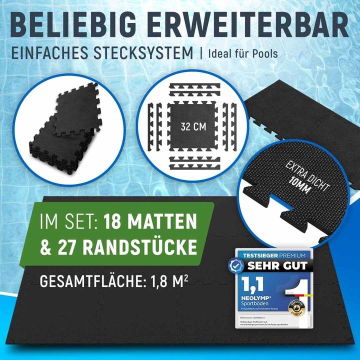 Produktbild Neolymp Pool Unterlage Set