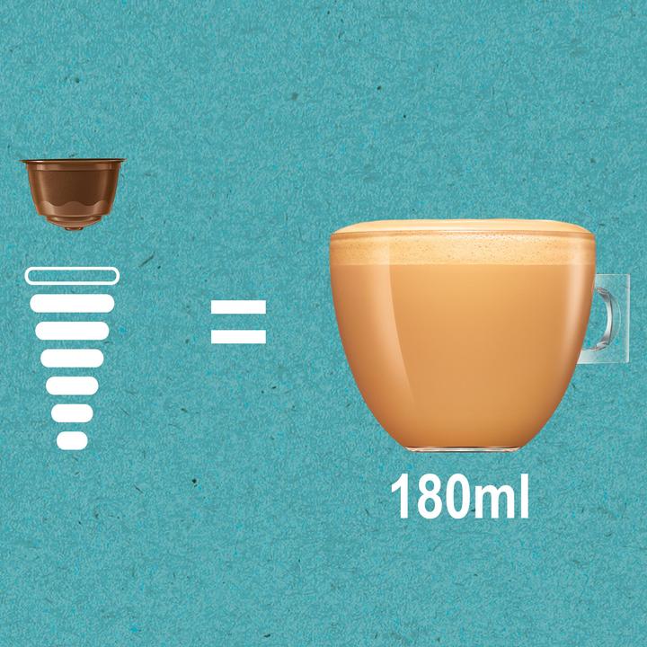 Image du produit Nescafé Dolce Gusto Coconut Macchiato (12 x Port.)