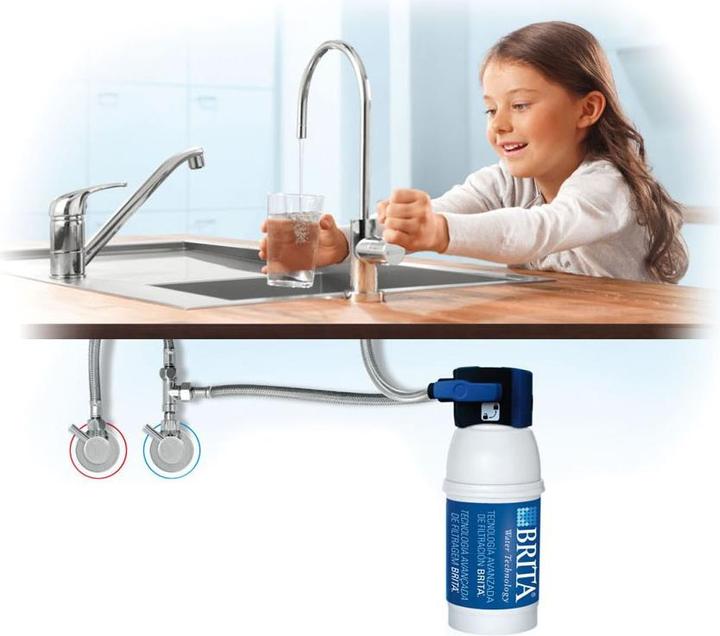 Image du produit Brita Kit de démarrage On Line Active Plus (1 x)