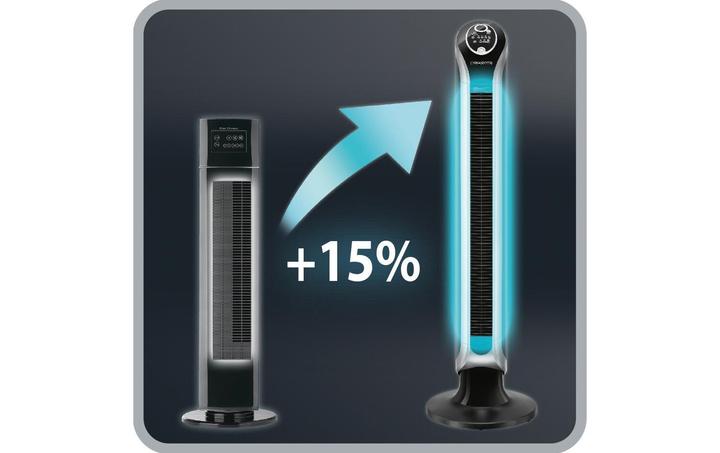 Produktbild Rowenta Eole Infinite (57 dB)