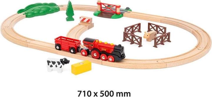 Actual product image Brio Mighty Red Train