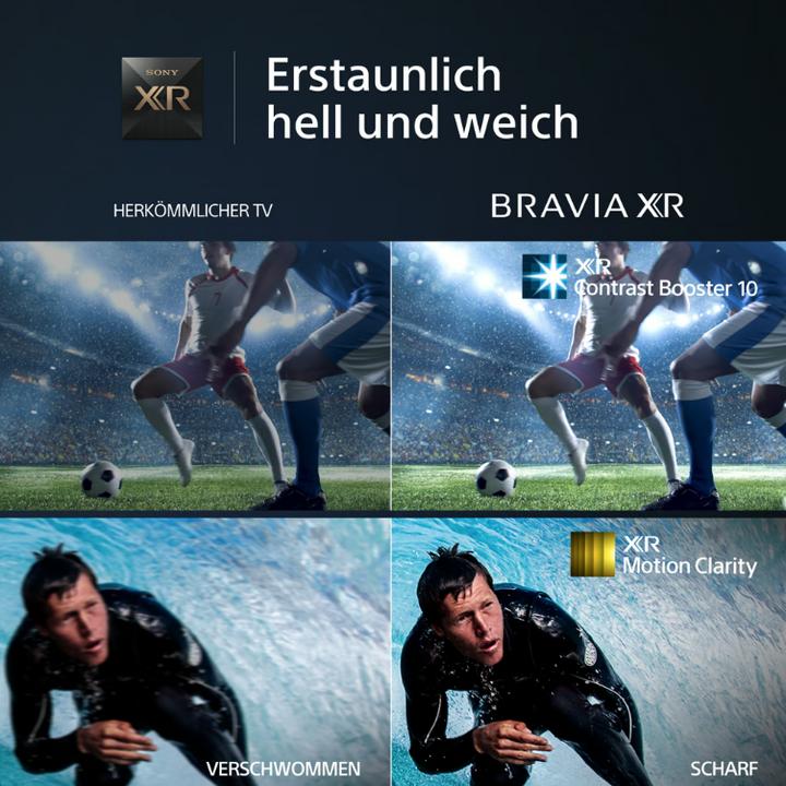 Immagine prodotto Sony XR-55X90K (55", X90K, LCD, 4K, 2022)