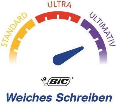 Actual product image Bic Atlantis Soft (Blue, 1 x)