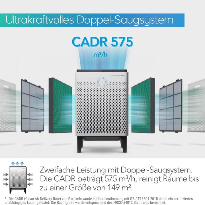 Actual product image Coway Airmega 300 (149 m²)