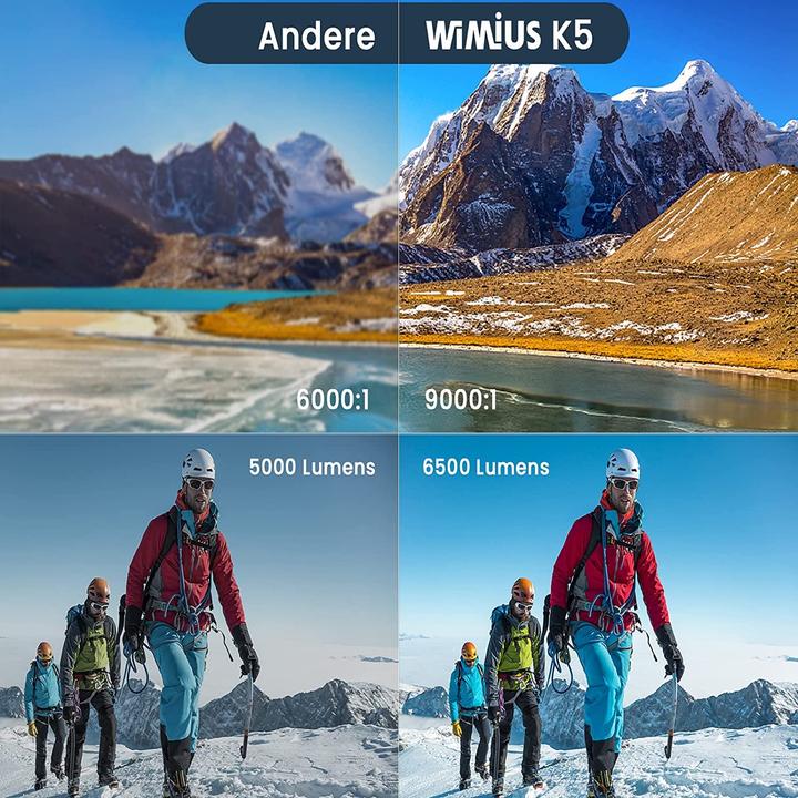Produktbild WiMiUS K5 Mini WiFi Bluetooth Projektor