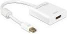 Image du produit Delock Mini-port d'affichage vers (HDMI, 20 cm)