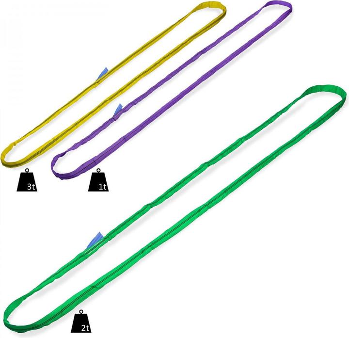 Produktbild Dema Rundschlinge 2t 4m