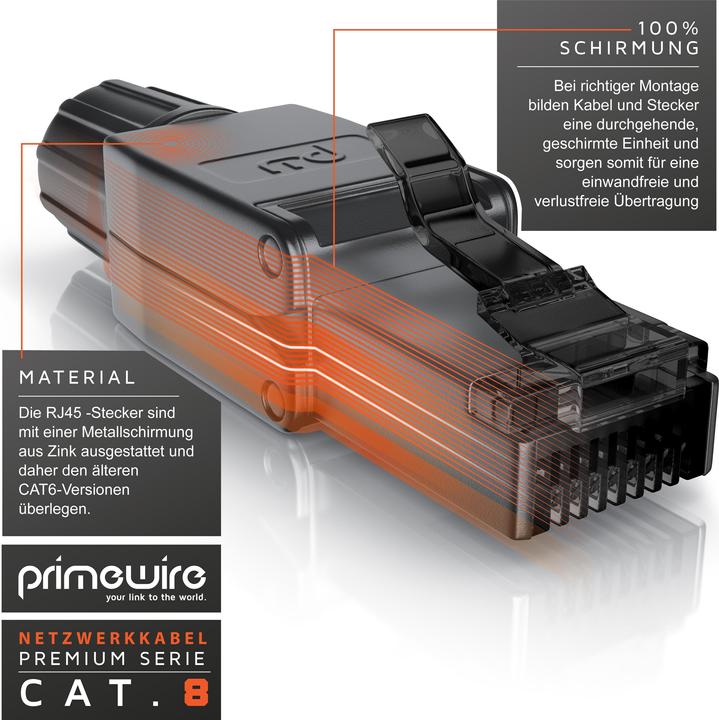 Actual product image Primewire Network connector field-wireable RJ45 CAT 8 - Connector CAT8 for LAN cable / network cable (0.05 m)