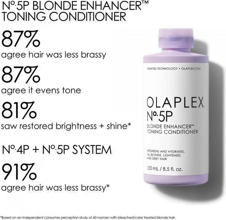 Nutritional values and ingredients Olaplex No. 5P (250 ml)