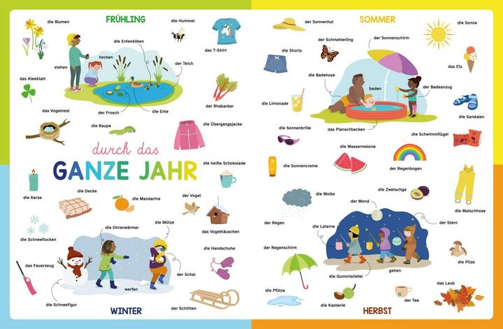 Produktbild viele erste WÖRTER viele bunte BILDER (Deutsch)