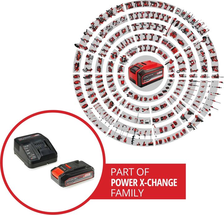 Productafbeelding Einhell PXC Starter Kit (18 V)