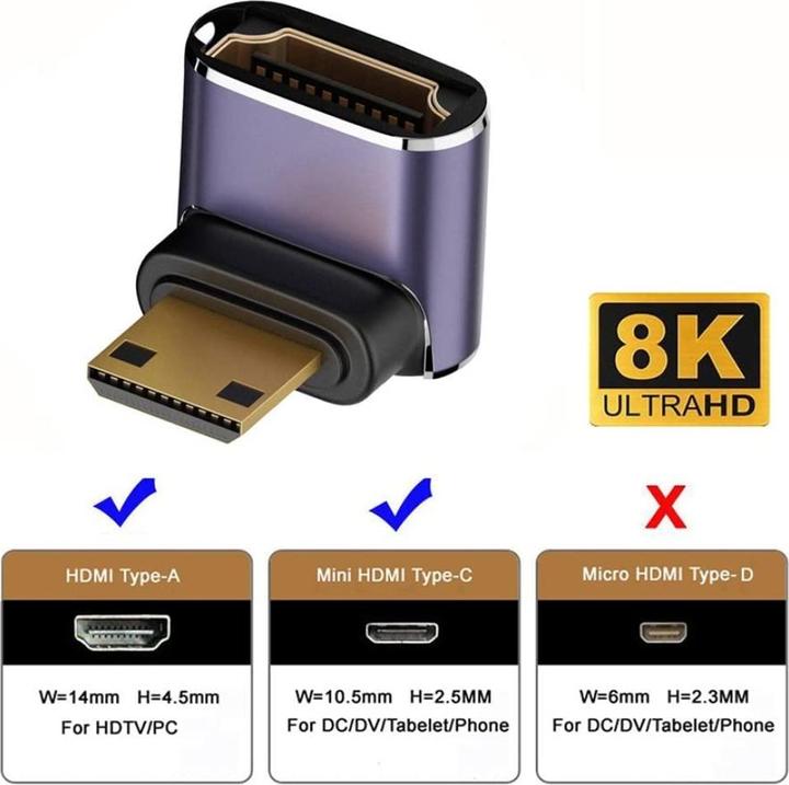 Image du produit PowerGuard Adaptateur Mini HDMI vers HDMI (Mini HDMI)