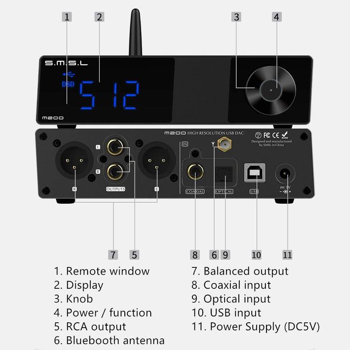 Actual product image S.M.S.L M200 HiFi Audio DAC
