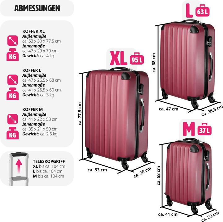 Produktbild tectake Hartschalenkofferset (95 l, M (50 - 90l), L (90 - 115l))