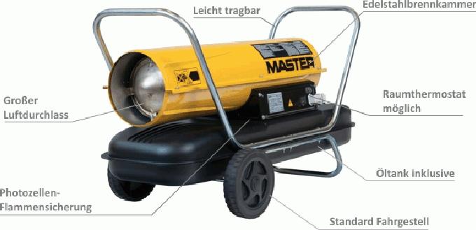 Produktbild Master Direktbenzin-Dieselheizung B 100 CED, 29kW (29000 W)