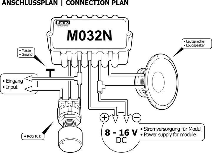 Actual product image Kemo Amplifier module