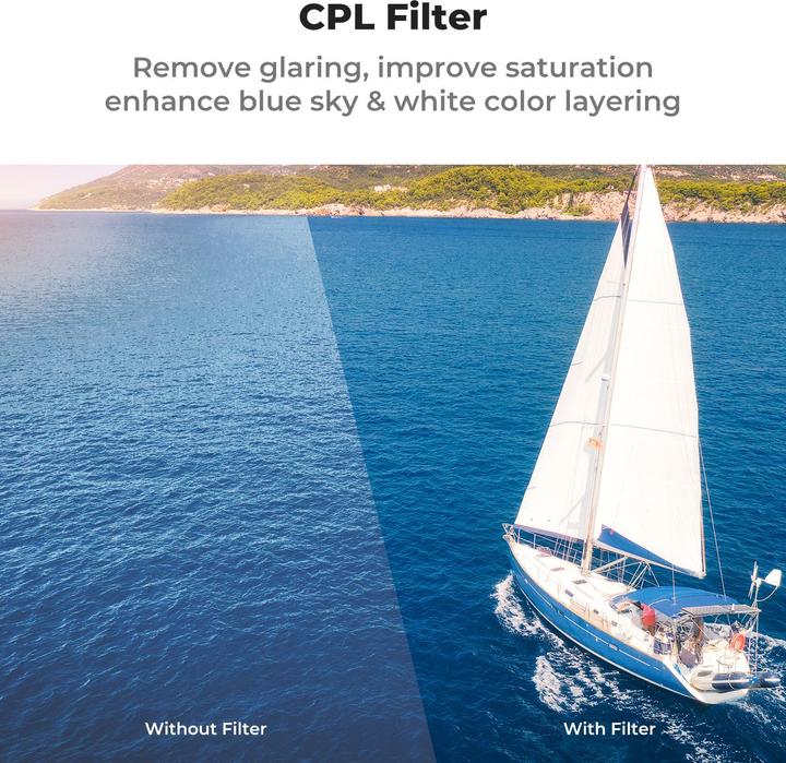 Produktbild K&F Concept CPL HD Anti-Reflexionsbeschichtung (Drohnen Filter, DJI Air 3s)