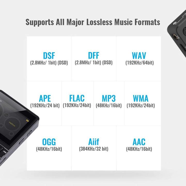 Image du produit Walkercam HiFi H2 (32 Go)