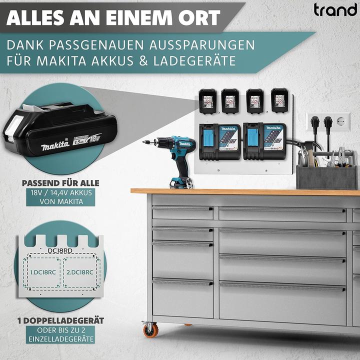 Produktbild Trand Wandhalterung