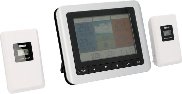 Image du produit Unitec E0316