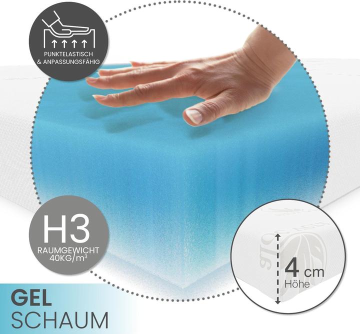 Actual product image Bestschlaf Gel foam (180 x 200 cm)
