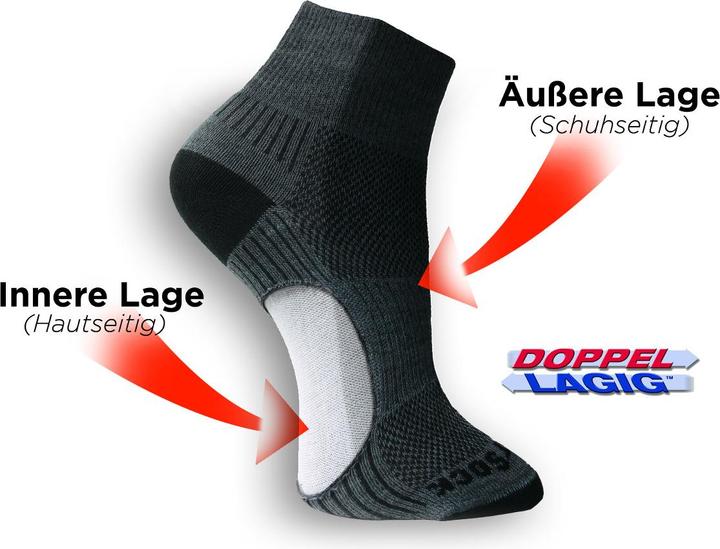 Wrightsock Coolmesh II Low Tab Socke