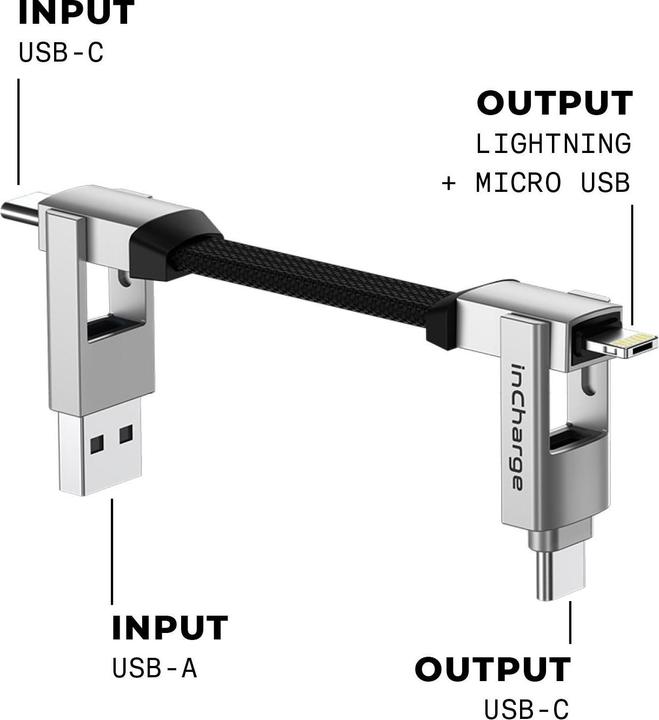 Image du produit Rolling Square Incharge 6 (0.10 m, USB 2.0)