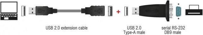 Produktbild Delock Adapter USB 2.0 Typ-A zu 1 x Seriell RS-232 D-Sub 9 Pin Stecker (0.80 m)