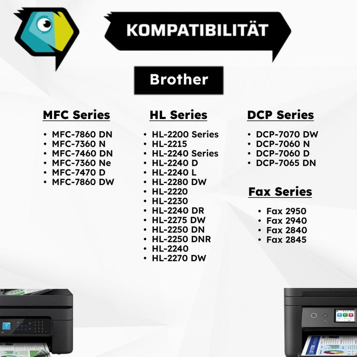 Actual product image Inkadoo Toner advantage pack compatible to Brother TN-2220 / DR-2200 contains 1x image drum / 1x