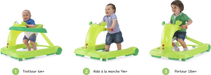 Actual product image Chicco 1 2 3 Baby Walker
