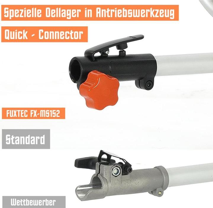 Produktbild Fuxtec FX-MS152 (Trimmfaden, Kunststoffmesser)