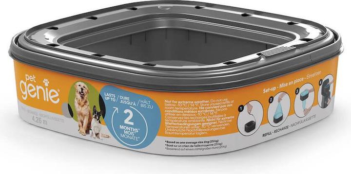 Actual product image LitterLocker PetGenie (Dog)