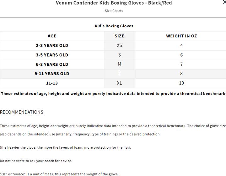 Nutritional values and ingredients Venum Contender Kids Boxing Gloves - Black-Red (4 OZ, One size)