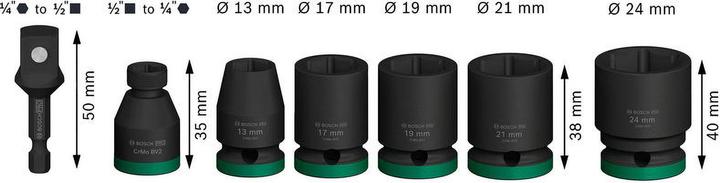 Produktbild Bosch Professional Zubehör PRO Impact Steckschlüsseleinsatz-Set (19 mm, 21 mm, 24 mm, 13 mm, 17 mm)