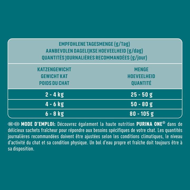 Produktbild Purina ONE Trockenfutter (Senior, 1 Stk., 1500 g)