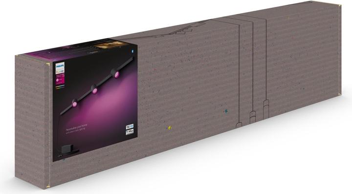 Actual product image Philips Hue Perifo Basis Set (510 lm)